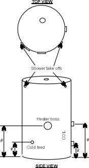 Drawing your design of custom hot water cylinder