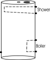 Shower Cyl - a gravity hot water cylinder with a mains pressure shower coil