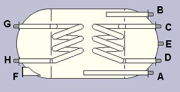Horizontal pattern marine calorifier
