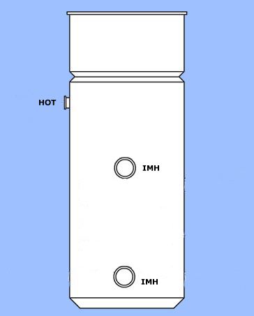 Economy 7 Maxistore Copper Hot water cylinders