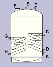 Vertical pattern marine calorifier