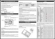 rc plus wireless thermostat instructions