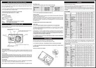 Drayton central heating programming instructions